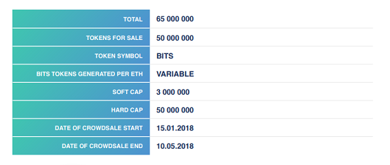 crowdsale detayları.png