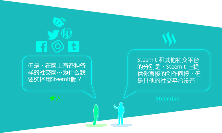 171004_ Chinese Welcome-to-Steemit-04.png