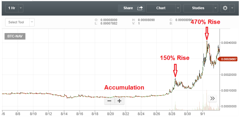 btc nav.png