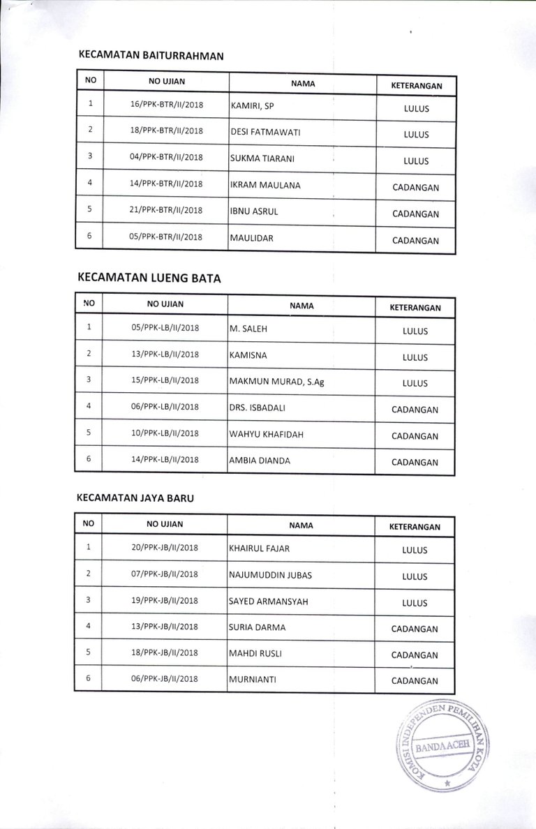 hasil-wawancara-PPK-3.jpg