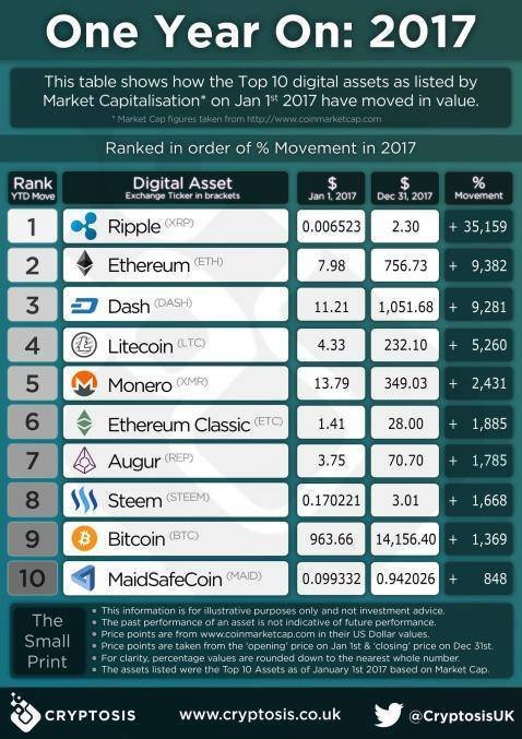 ripple 2017 2017.jpg