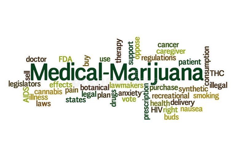 medical-marijuana-word-cloud-white-background-37479969.jpg