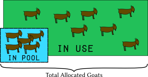 goatpool.png