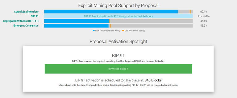 Segwit.PNG