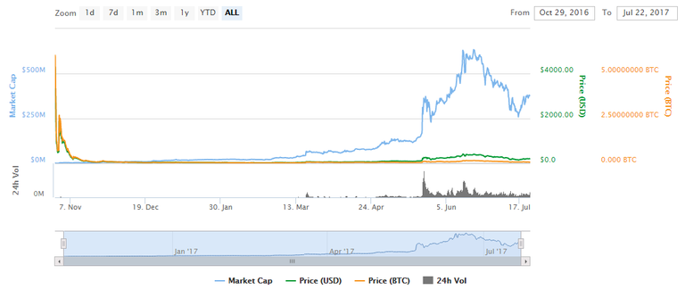 BITCOIN PRICE.png