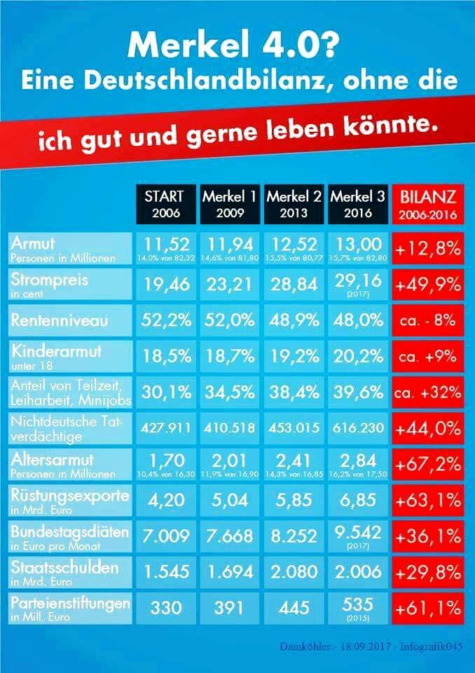 merkelbilanz.jpg