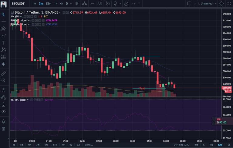 2018-03-30 BTC Trade.png