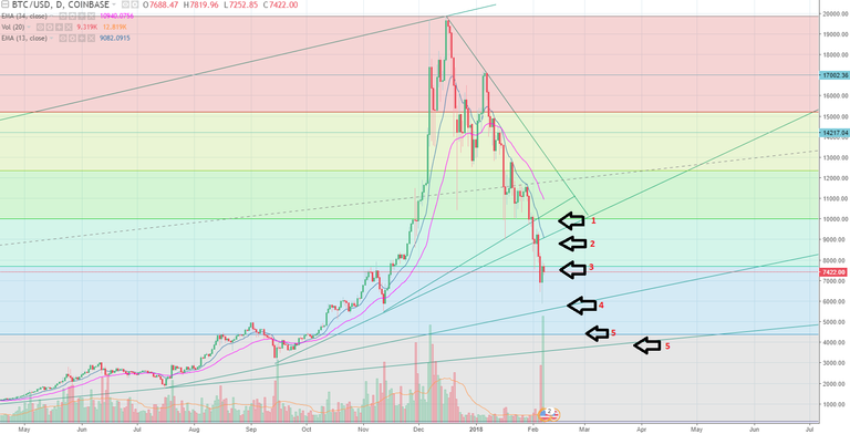 BTC prediction.png