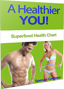 Superfood Health Chart 3D Cover REP5.png