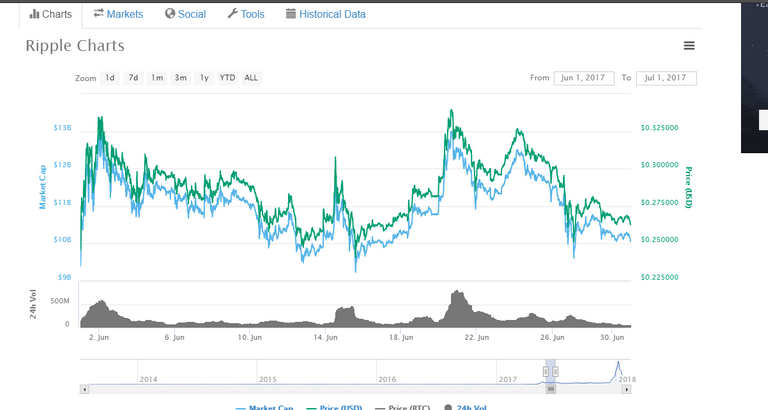 ripple june (2).PNG