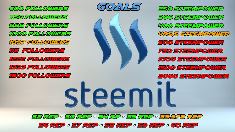 Steemit_Goals.png