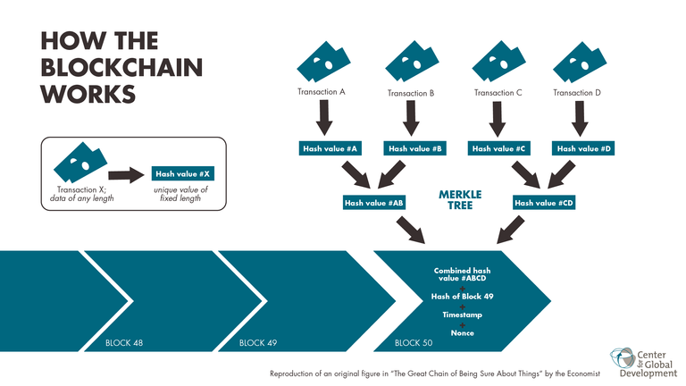 Blockchain-graphics_blockchain.png