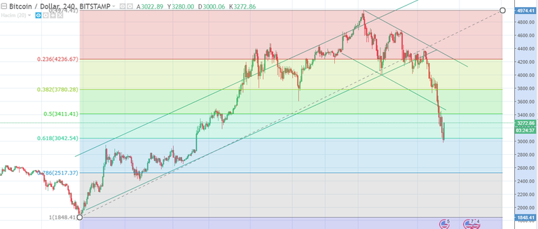 btcusd.png