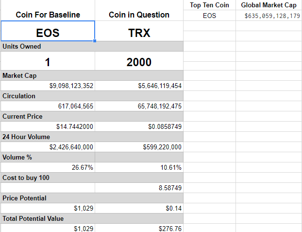 2018-01-20 13_28_34-Crypto - Google Sheets.png