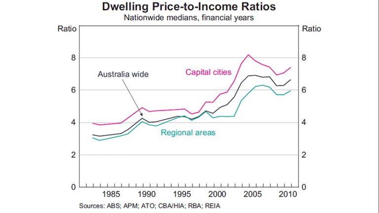 AusHousePrice.jpg