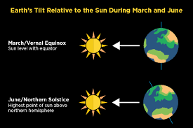 equinox2018.png