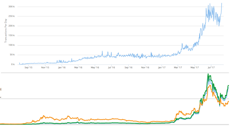 lamina1-steemit.png