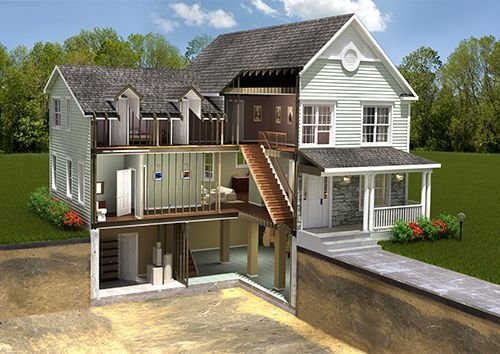 Picture-for-Residential-Design-500x354.jpg