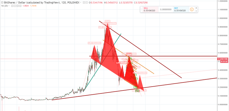 Bitshares2.PNG