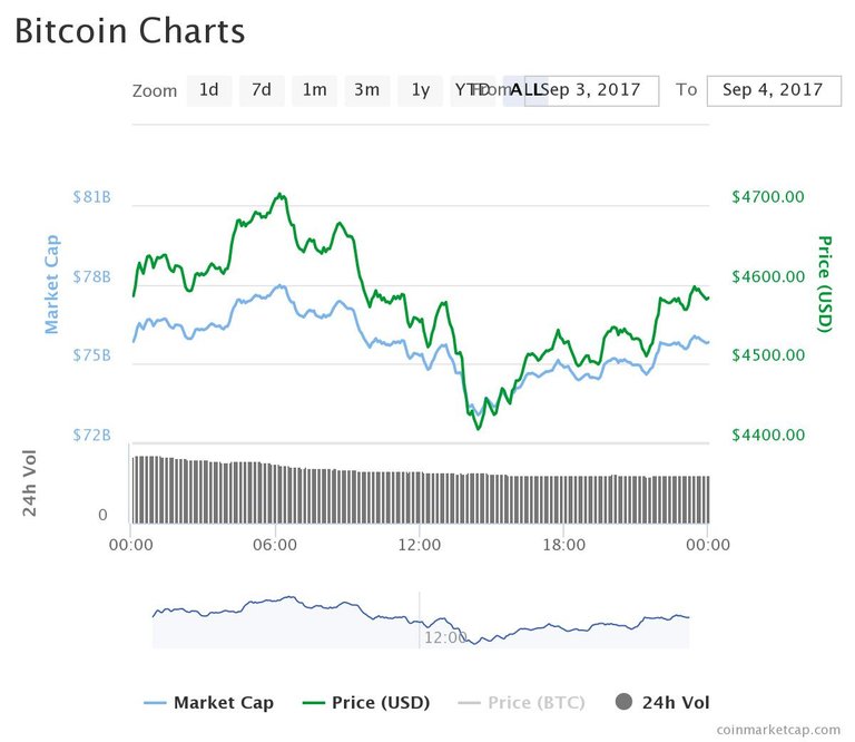 chart.jpeg