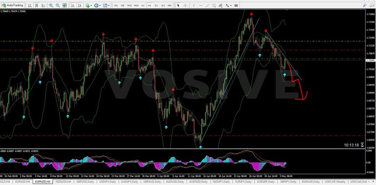 eurnzd.jpg