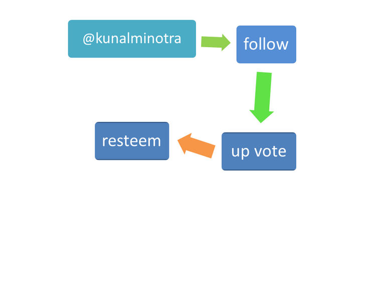 kunalfollow.png