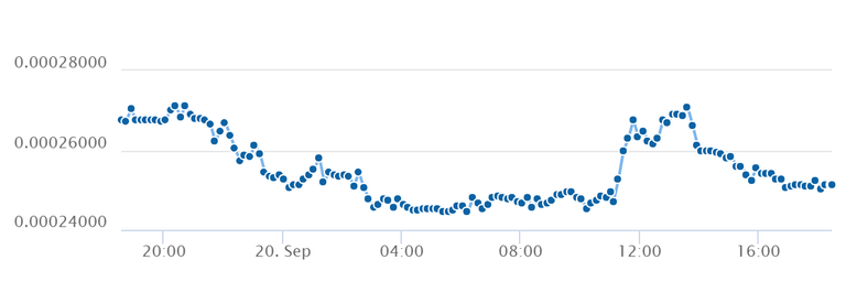 chart (1).png