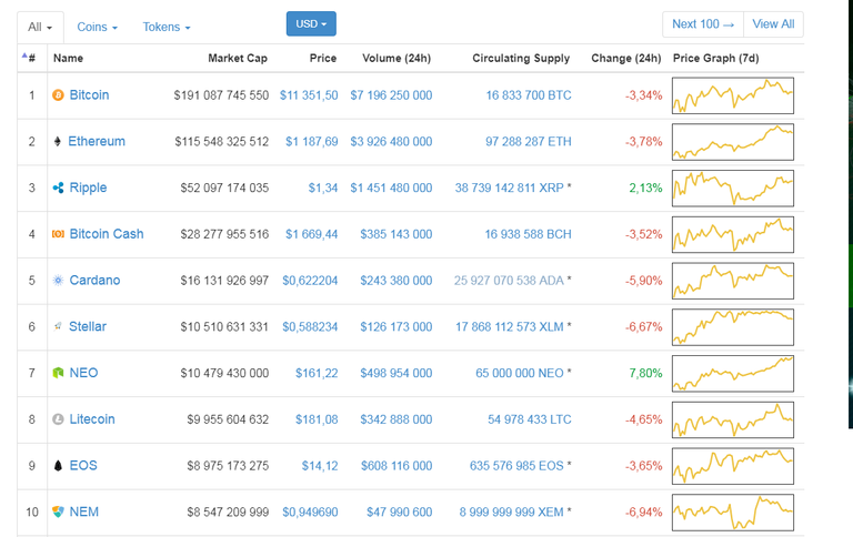 crypto markets.png