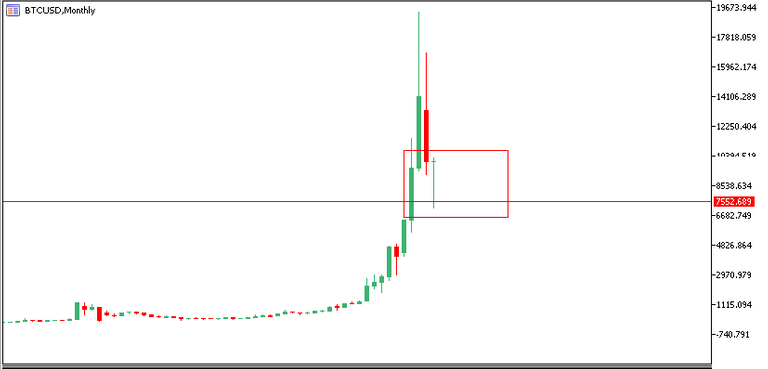 btc monthly.PNG