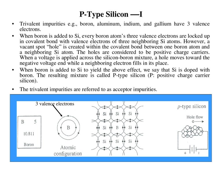 Basic Electronics-page-006.jpg