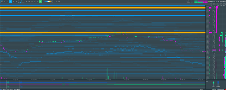 BTC_USD@GDAX_screenshot_20180204_151942_966.png