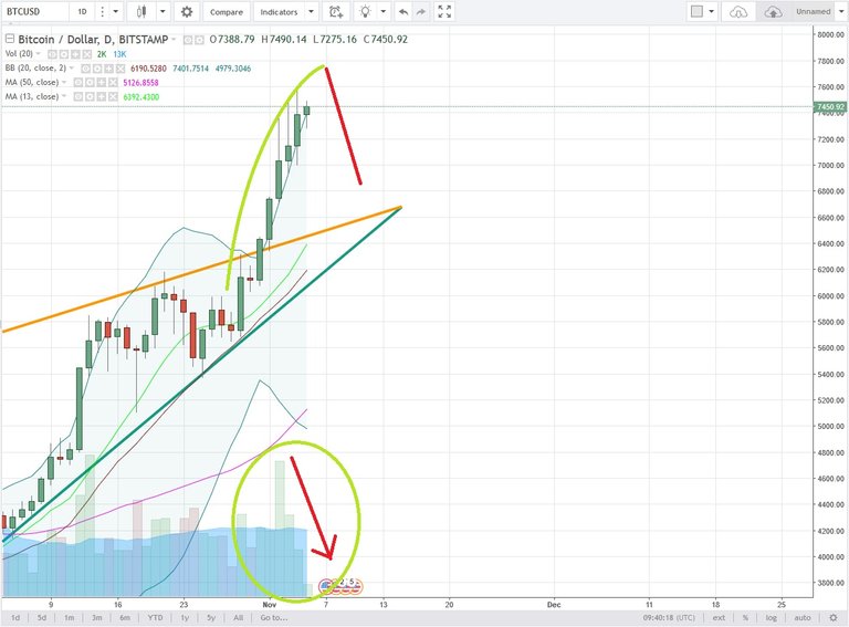 BTCUSD.jpg