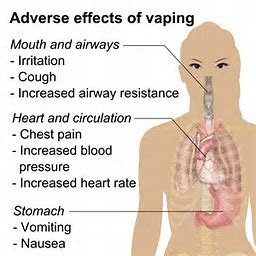 vaping lung bdy damag - Copy.jpg