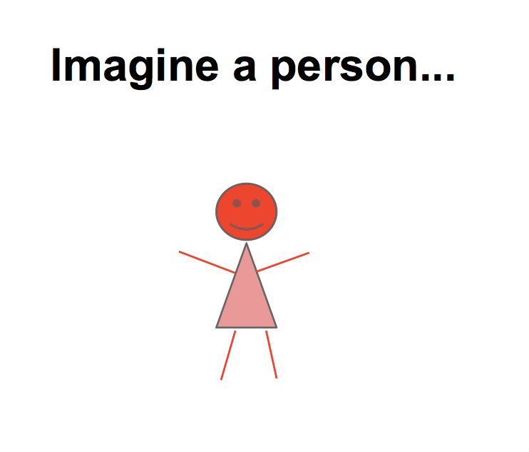 Imagine a person...
