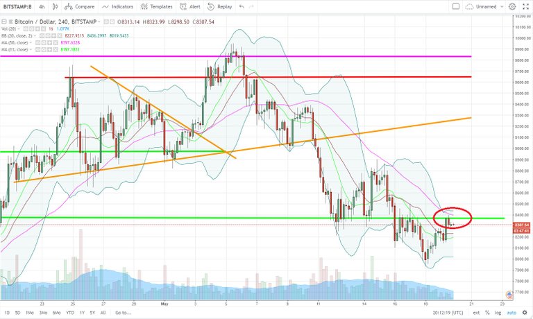 BTCUSD.jpg