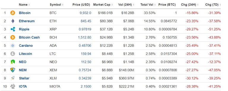 Cryptocurrencies.jpg