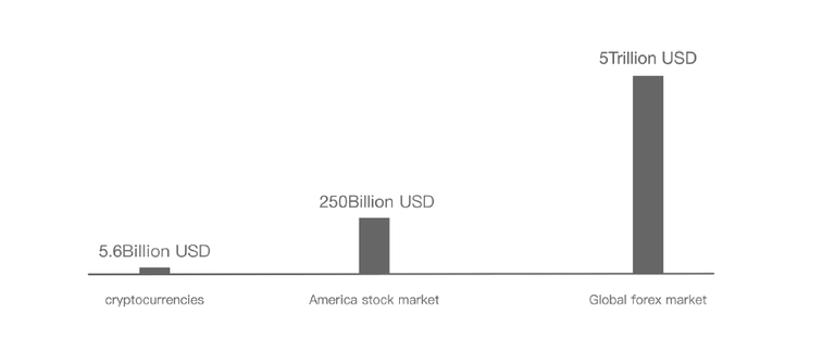 Market oportunity.png