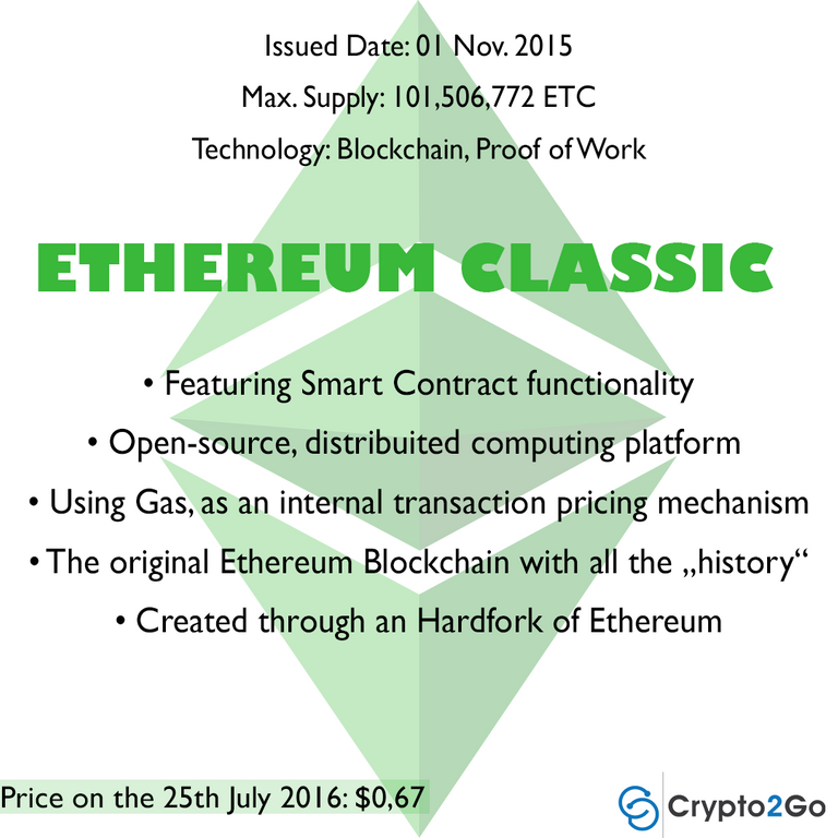 16 - Ethereum Classic.png