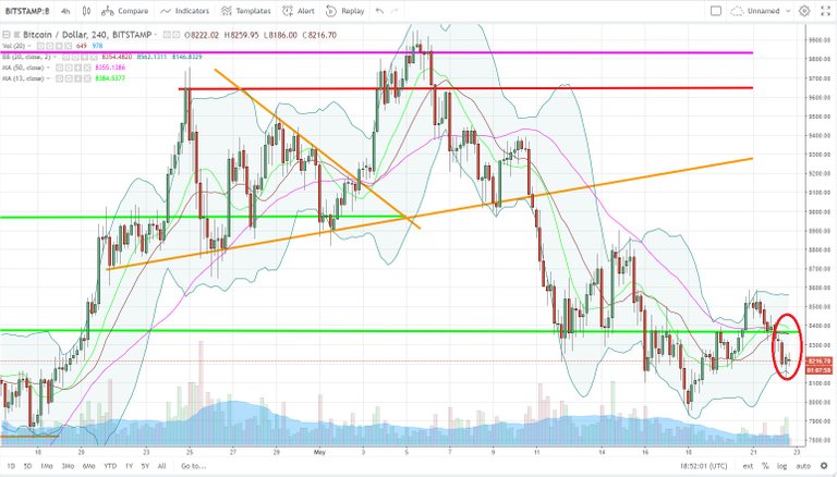 BTCUSD.jpg