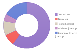 Screenshot-2018-4-11 Tip Blockchain(2).png