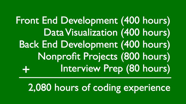 freeCodeCamp.jpg