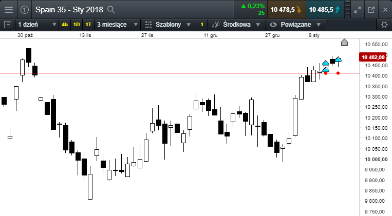 ibex 15,01,18.png