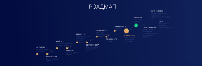 Снимок-экрана-2018-03-12-в-22.44.53-min-1.png