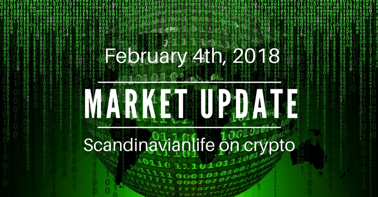 Market update Thursday January 24th, 2018 (9).png