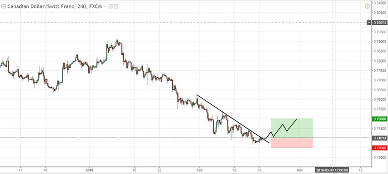 CADCHF.jpg