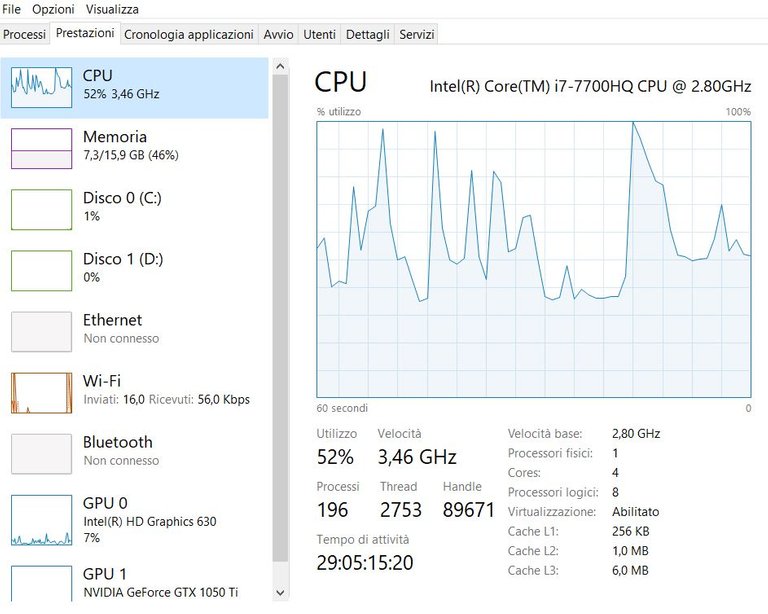 utilizzo cpu in fase di running.JPG