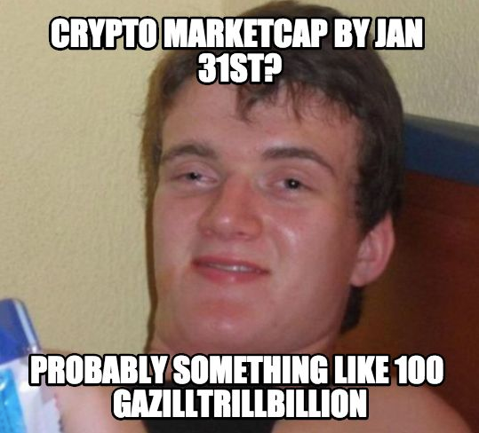 Marketcappredictionjan31st.png