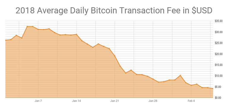 chart (4).png