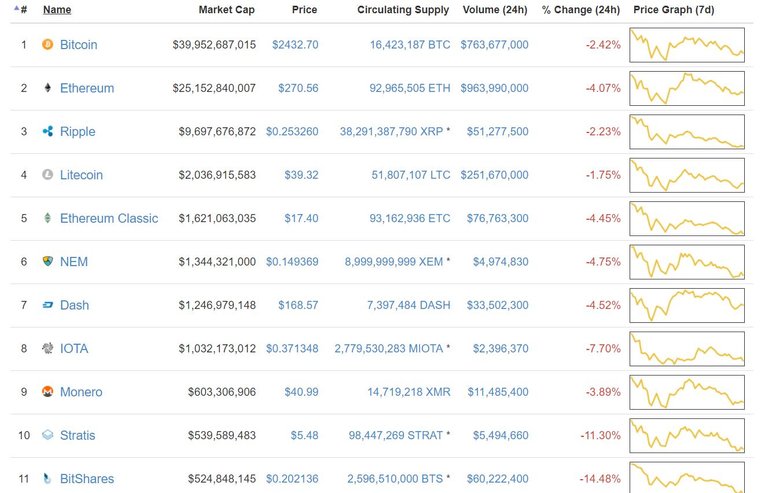 coinmarketcap.JPG