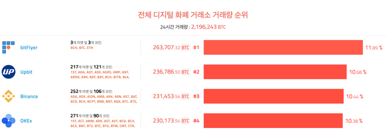 스크린샷 2018-02-02 오전 9.49.32.png